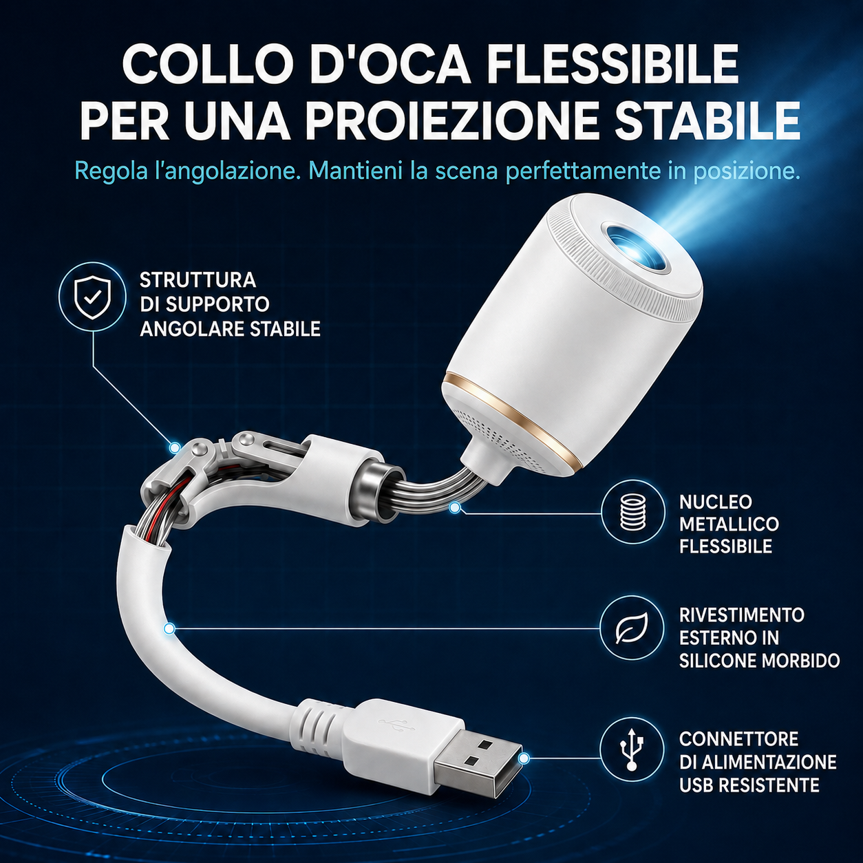 TIMNAMY® Proiettore Notturno Intelligente di Nuova Generazione – Proiezione HD Smart Dinamica Olografica 5D 🐱🦝1