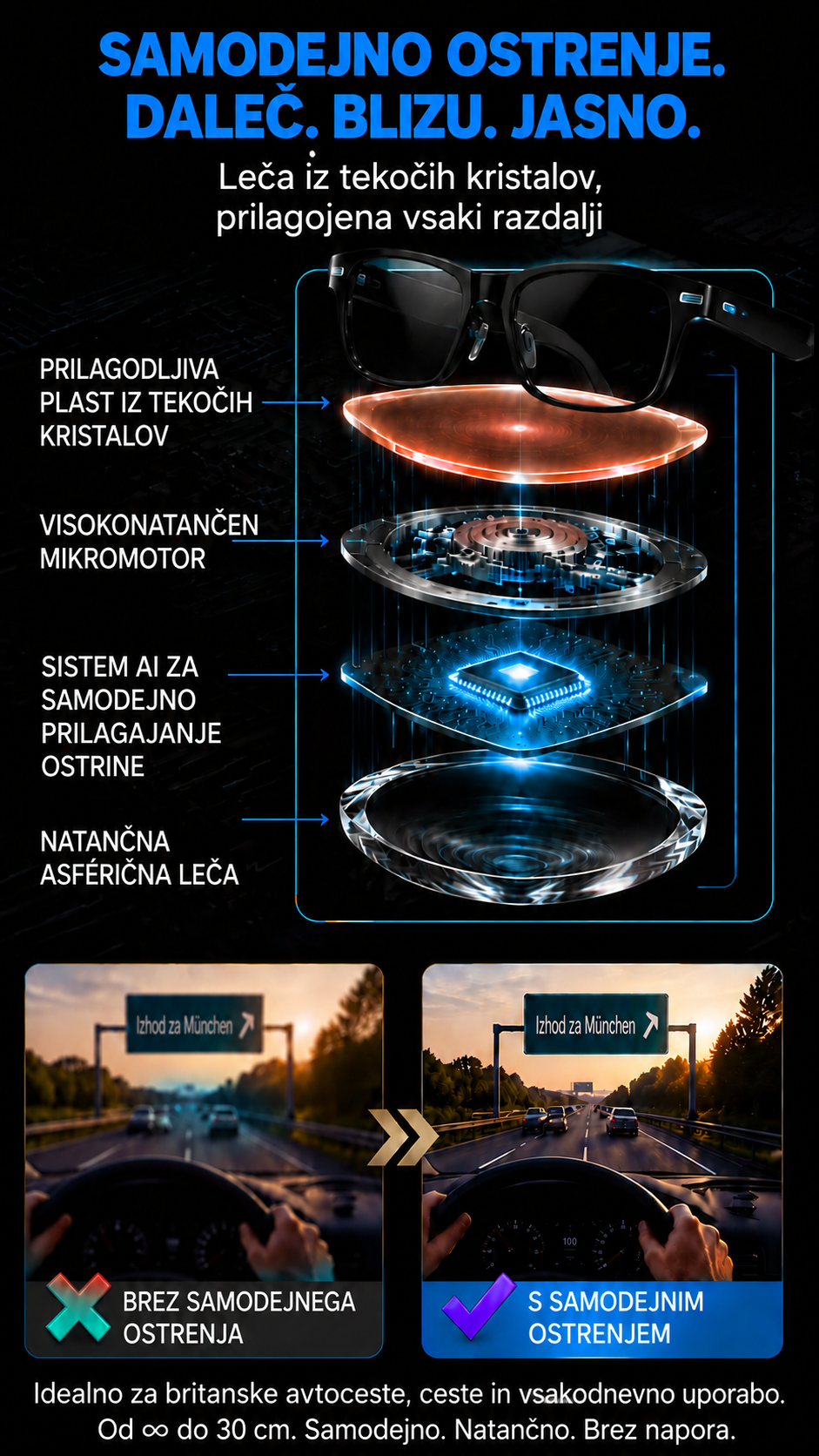 💌Pametna očala z zoomom, fotokromatskimi lečami in možnostmi prevajanja v realnem času z uporabo umetne inteligence 📌5