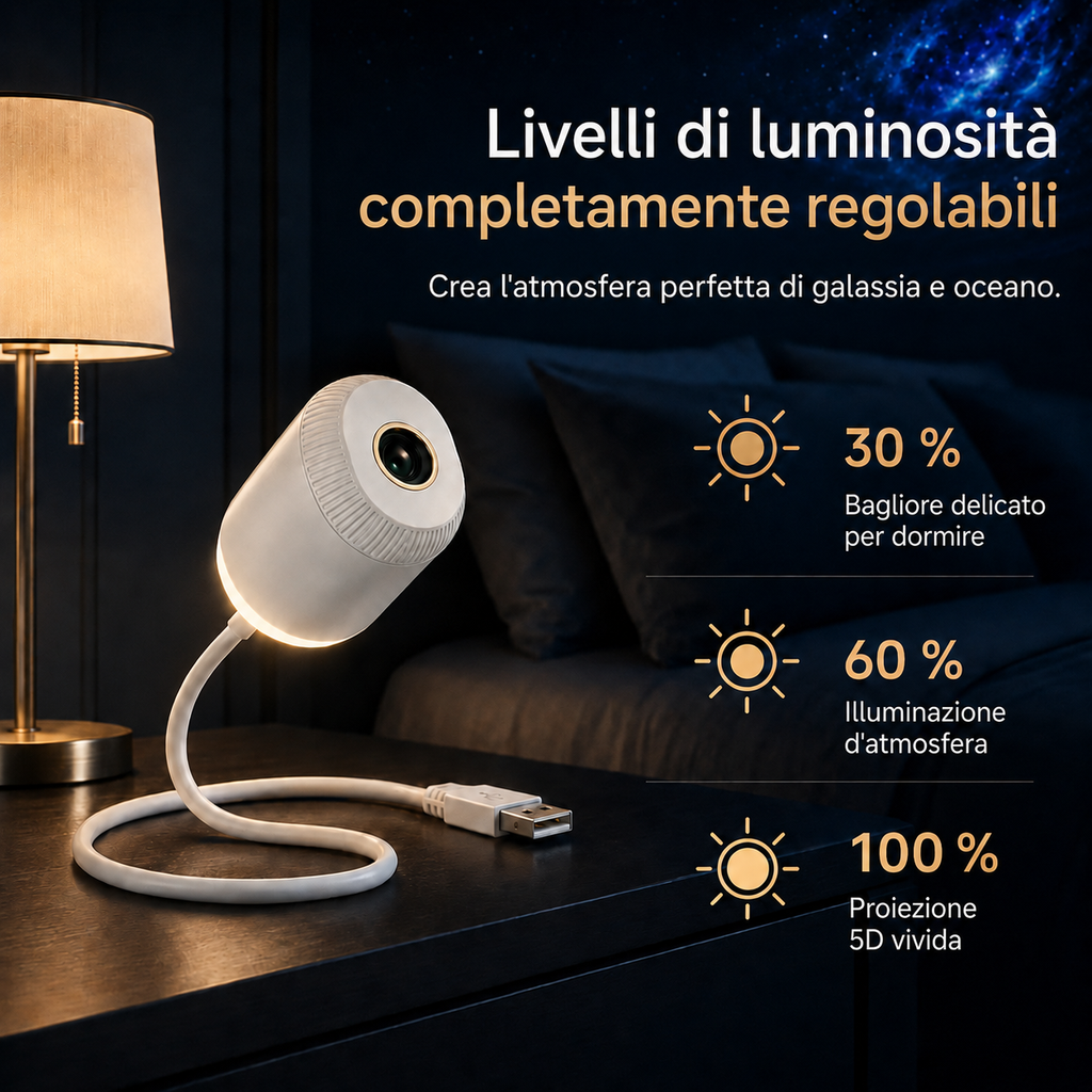 TIMNAMY® Proiettore Notturno Intelligente di Nuova Generazione – Proiezione HD Smart Dinamica Olografica 5D 🐱🦝1