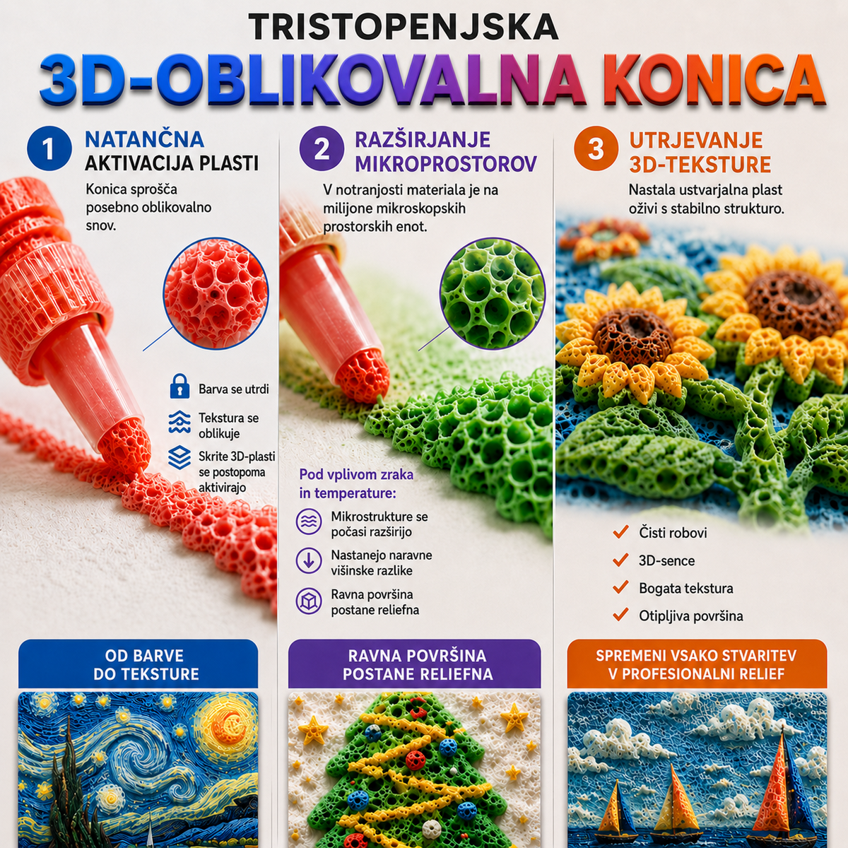 📌 Prihranite 50 % z naročilom še danes - 📌 Healrize® 3D embossing art pen - Spremenite ravne risbe v otipno 3D umetnost 📌