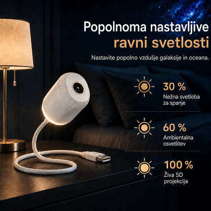 TIMNAMY® 📌Pametni nočni projektor naslednje generacije – 5D holografska dinamična pametna HD projekcija📌📌