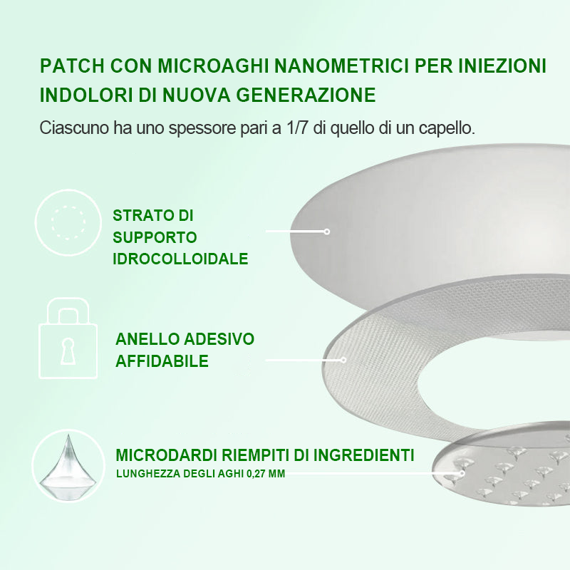 Negozio Ufficiale👩‍⚕️| H𝐞a𝐥r𝐢z𝐞® 12-IN-1 Morin𝑎 * B𝐞r𝐛e𝐫i𝐧e * N𝐀D+ Avanzato Nano Micronedle Patch (Un'applicazione giornaliera, cambiamenti visibili in 7 giorni) 🏆 Per obesità, pelle cadente, diabete, apnee notturne, e problemi articolari 🏆