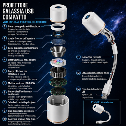 TIMNAMY® Proiettore Notturno Intelligente di Nuova Generazione – Proiezione HD Smart Dinamica Olografica 5D 🟥