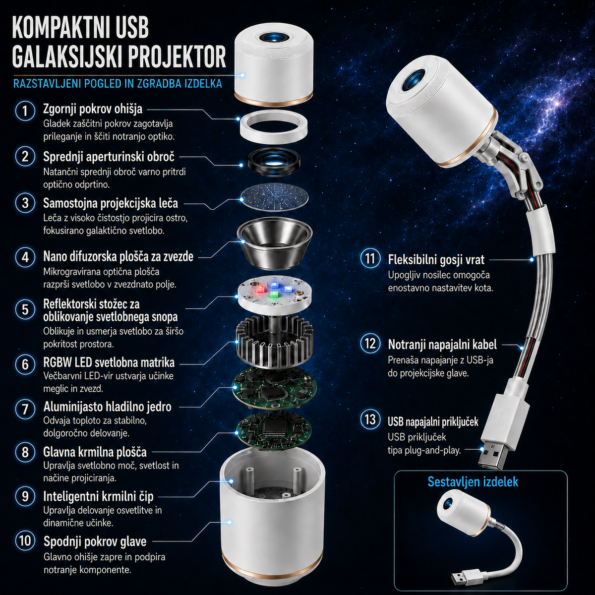 TIMNAMY® 📌Pametni nočni projektor naslednje generacije – 5D holografska dinamična pametna HD projekcija📌📌