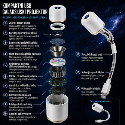 TIMNAMY® 📌Pametni nočni projektor naslednje generacije – 5D holografska dinamična pametna HD projekcija📌📌