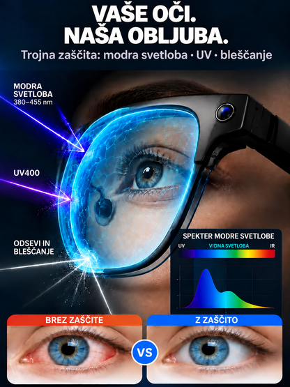 💌Pametna očala z zoomom, fotokromatskimi lečami in možnostmi prevajanja v realnem času z uporabo umetne inteligence 📌5