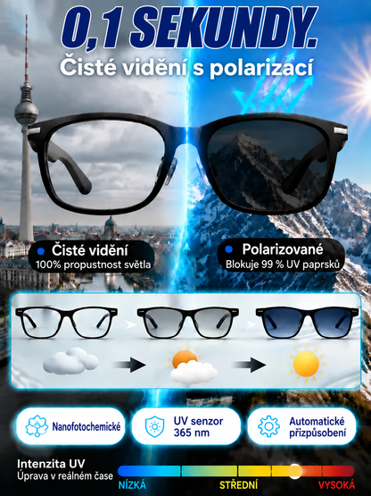 💌Pametna očala z zoomom, fotokromatskimi lečami in možnostmi prevajanja v realnem času z uporabo umetne inteligence 📌5