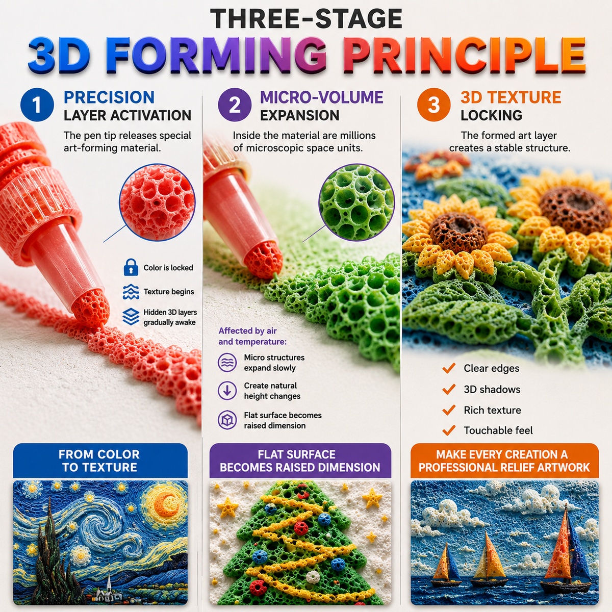 Save 50% by ordering today丨Healrize® 3D Relief Art Pen – Turn Flat Drawings Into Touchable 3D Art🎁